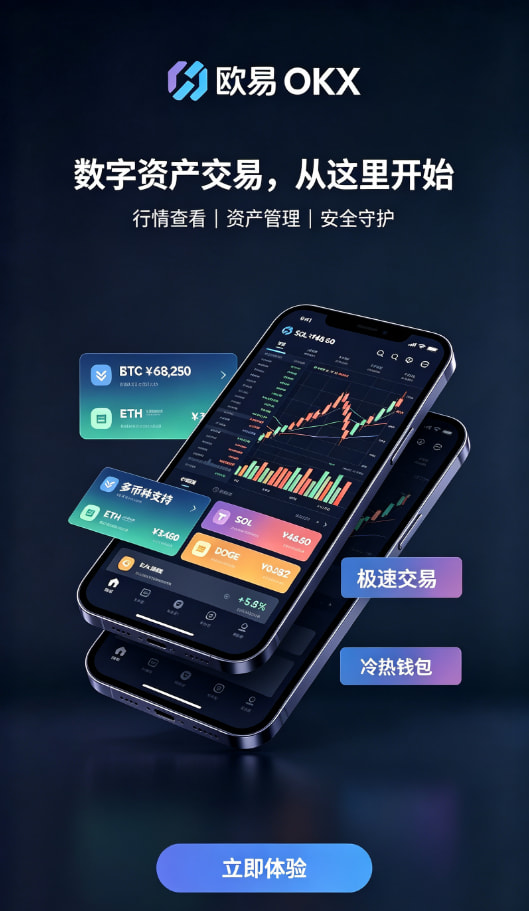 欧交易所app正版入口交易流程说明